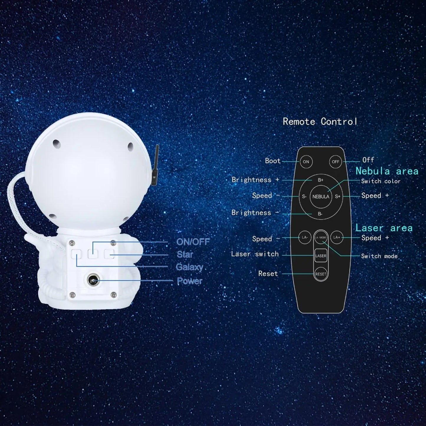 Astronaut Galaxy Projector