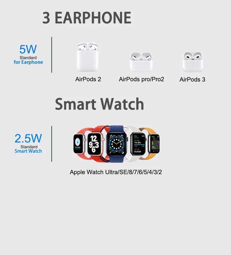 3 In 1 Charging Station for Apple