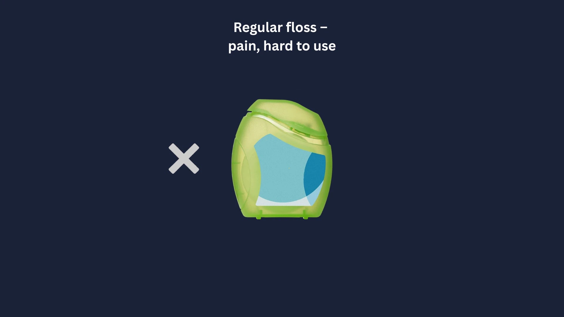 Traditional dental tape marked with a cross in a comparison banner, emphasizing the advanced cleaning power of the Techify™ dental irrigator