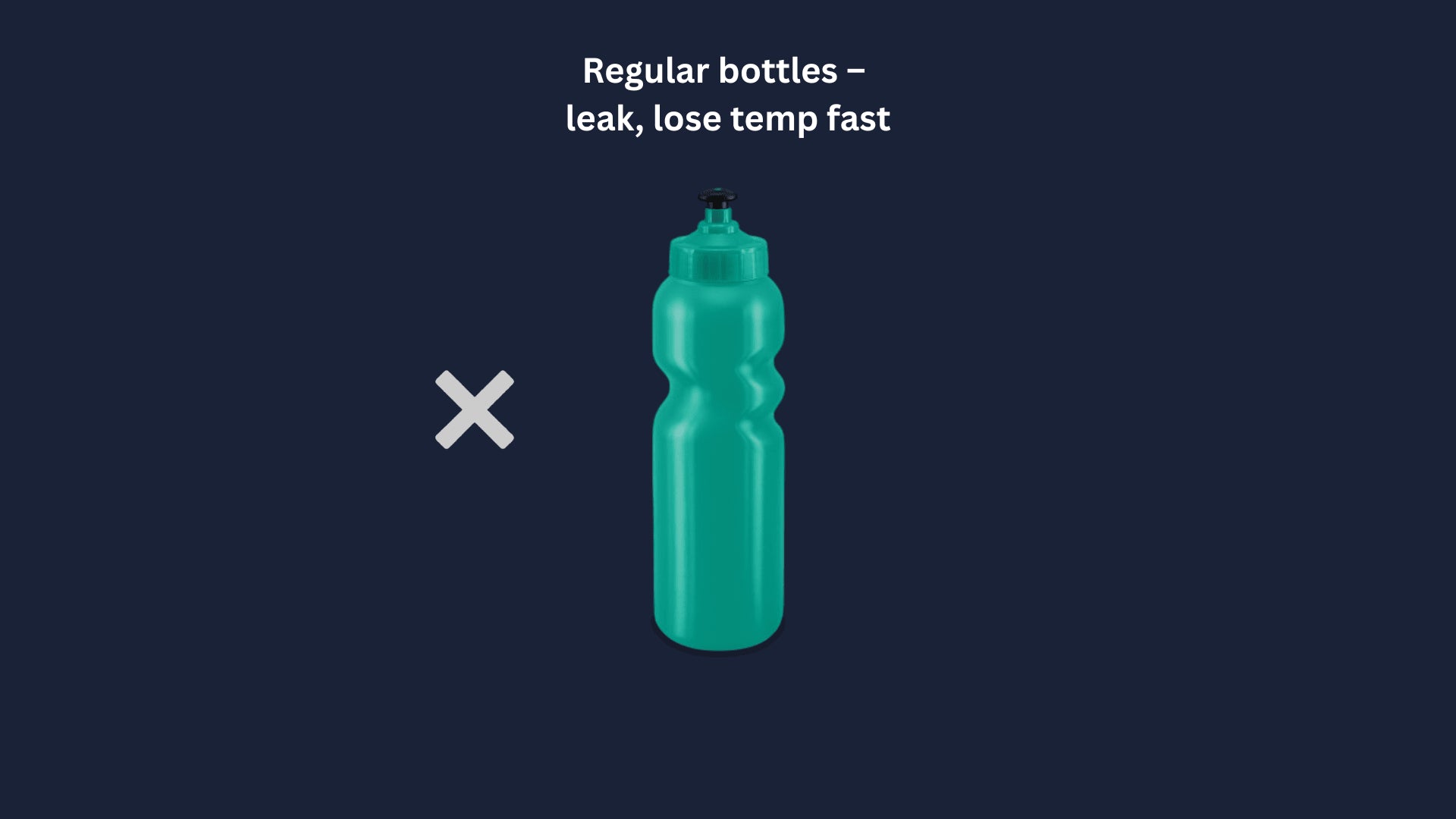 Standard plastic bottle marked with a cross in a comparison banner, emphasizing the superior quality and performance of the Techify™ thermos bottle