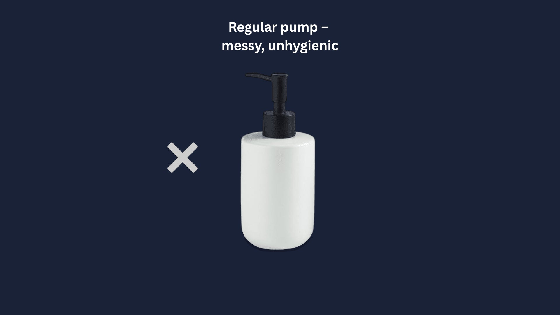 Regular soap pump marked with a cross in a comparison banner, emphasizing the superior convenience and design of the Techify™ foam dispenser