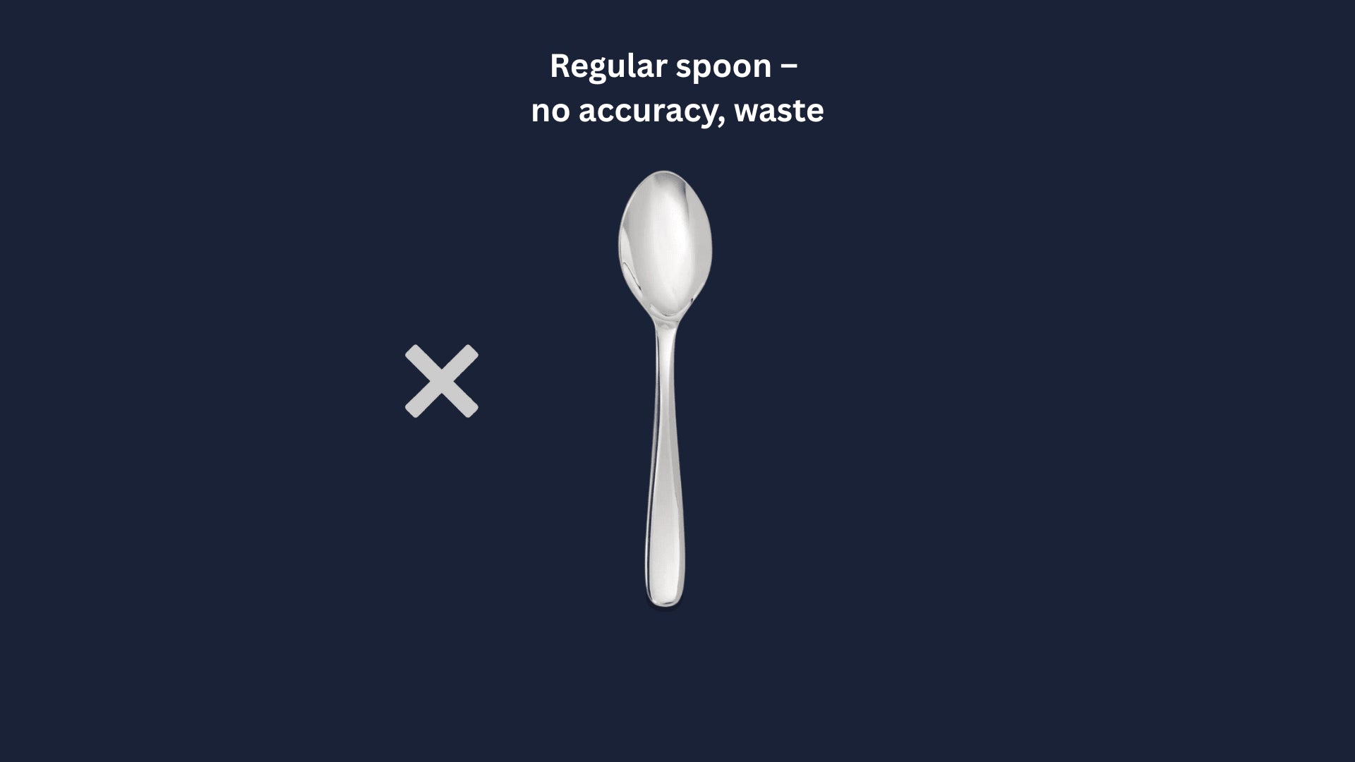 Traditional spoon marked with a cross in a comparison banner, emphasizing the precision and advantages of the Techify™ digital spoon scale